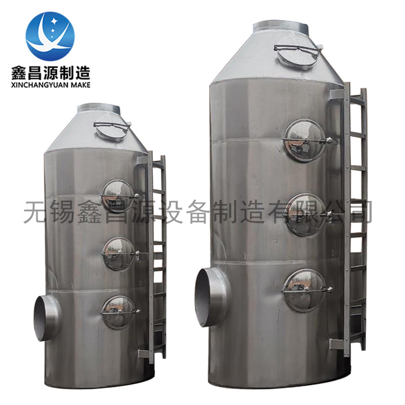 煙臺(tái)噴淋塔活性炭在家具廠廢氣治理的應(yīng)用